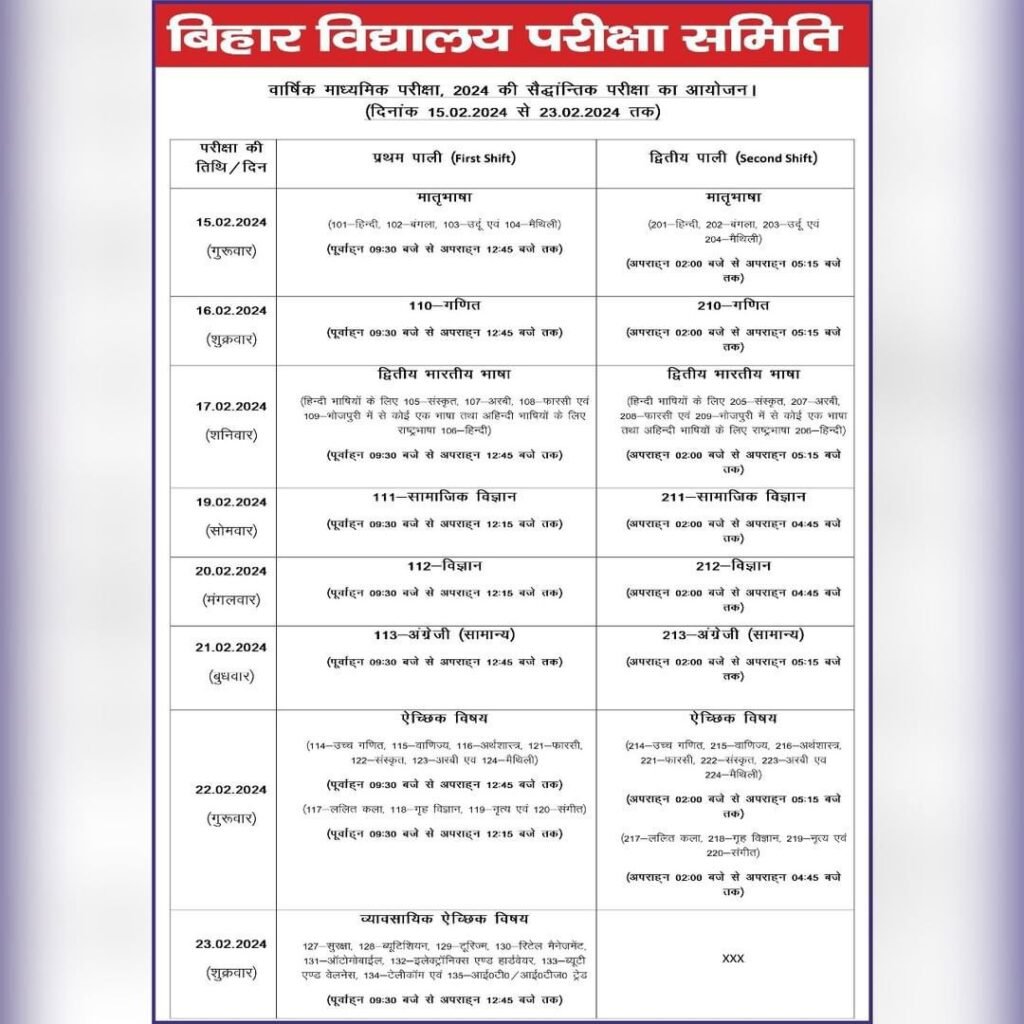 BSEB 10th 12th Exam 2024 Date: बिहार बोर्ड 10वीं-12वीं परीक्षा की डेटशीट जारी