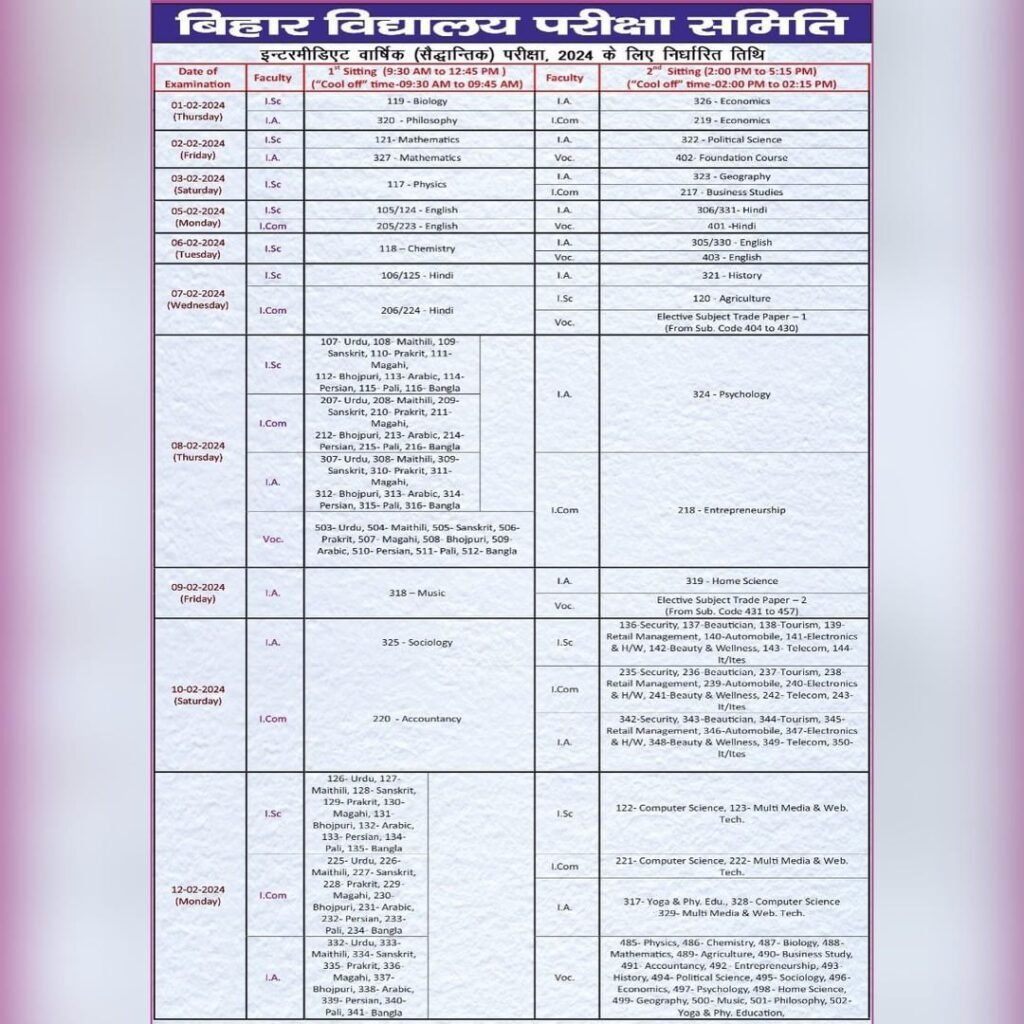 Bihar Board Class 10th Exam Schedule: